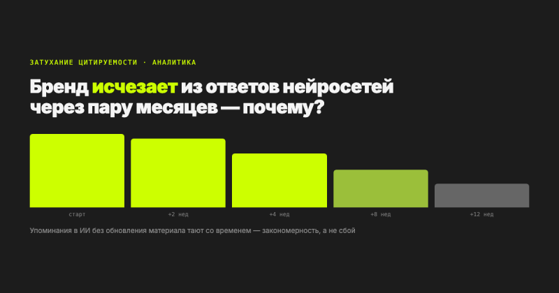 Почему бренд исчезает из ответов нейросетей через пару месяцев и как удержать видимость Почему бренд исчезает из ответов нейросетей через пару месяцев и как удержать видимость
