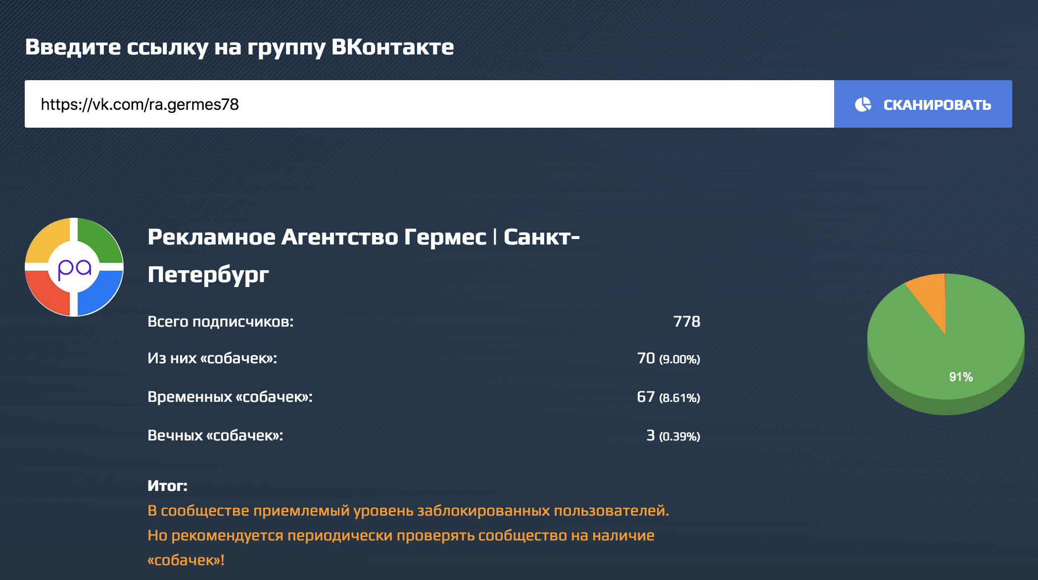 Сервис AntiDogs