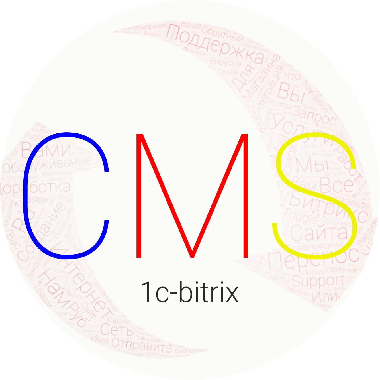 Перенос сайта на CMS Bitrix